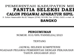 Pansel Umumkan Jadwal dan Nama-nama Peserta Seleksi Kompetensi PPPK Merangin 2023