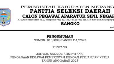 Pengumuman jadwal, tempat dan nama-nama peserta seleksi kompetensi PPPK kabupaten Merangin tahun 2023.