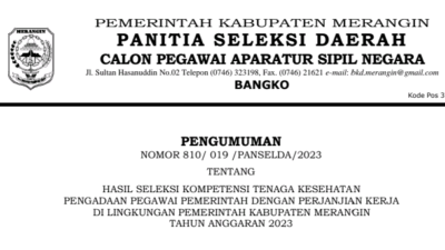 Pengumuman kelulusan hasil seleksi PPPK tenaga kesehatan Pemkab Merangin tahun 2023. Jum'at (15/12/2023).