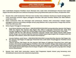 Bawaslu: Pegawai Pemkot Jambi Melanggar Netralitas ASN Saat Kampanye Cawako Maulana