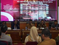 Rapat Persiapan Penyelenggaraan Pilkada Serentak Tahun 2024, Pjs. Gubernur Sudirman: Kita Cek Kesiapan KPU Kabupaten/Kota