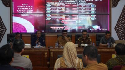 Rapat Persiapan Penyelenggaraan Pilkada Serentak Tahun 2024, Pjs. Gubernur Sudirman: Kita Cek Kesiapan KPU Kabupaten/Kota